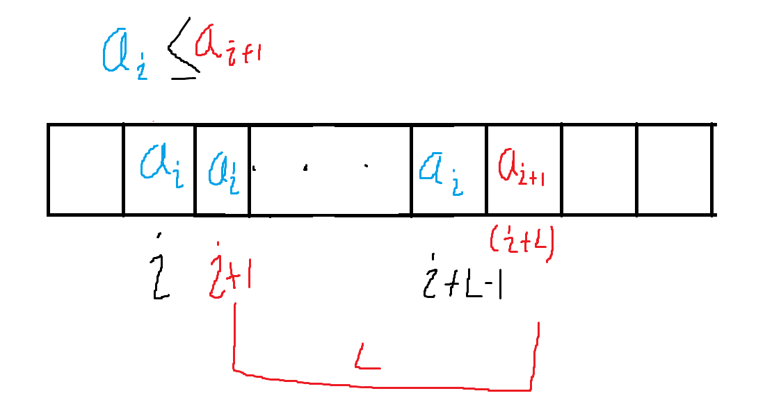 fig2