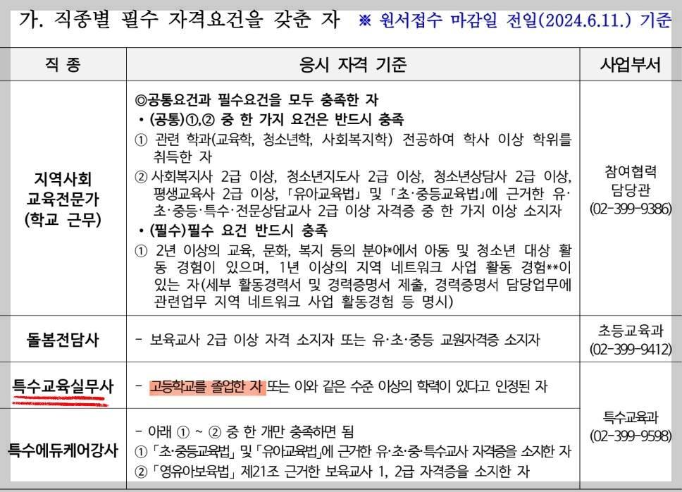 서울특별시교육청 교육공무직 응시자격