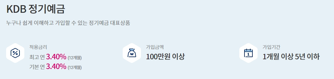 정기예금-금리비교
