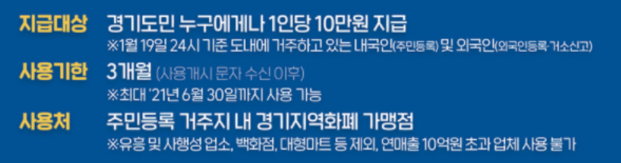 경기도 2차 재난기본소득 사이트