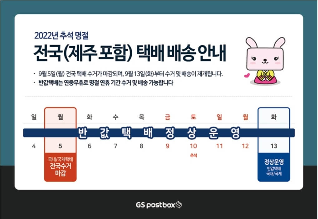  추석 연휴 편의점 택배 접수 배송