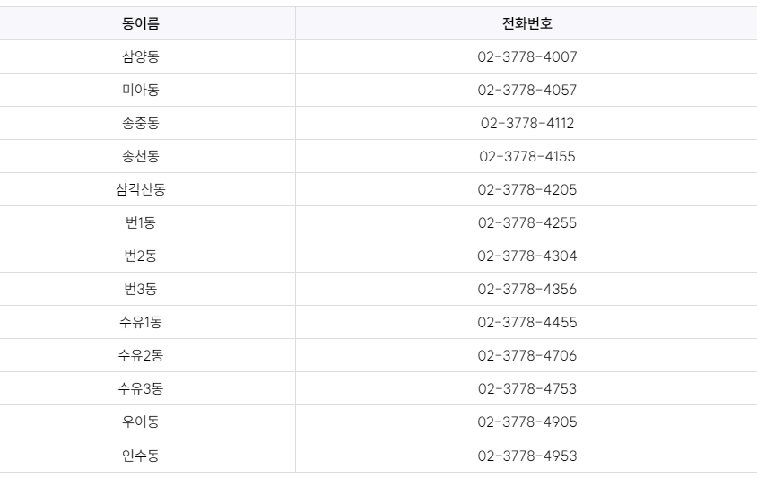 서울 강북구 대형 폐기물 전화 문의처 - 강북구 내 각 동주민센터 연락처