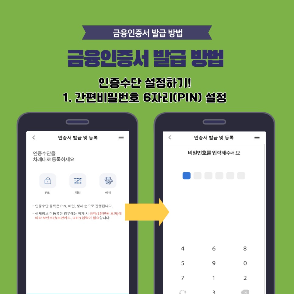 우리은행 금융인증서 발급방법 [금융인증서포터즈]-"금융인증서의 모든 것", 우리은행에서 6
