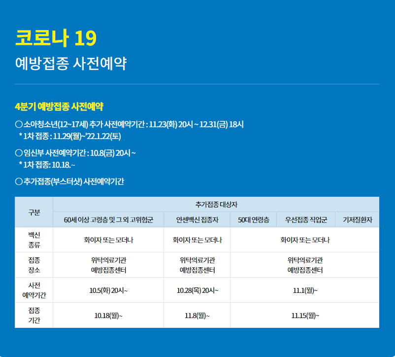  60대 이상 모더나 부스터샷 대리 예약 후기