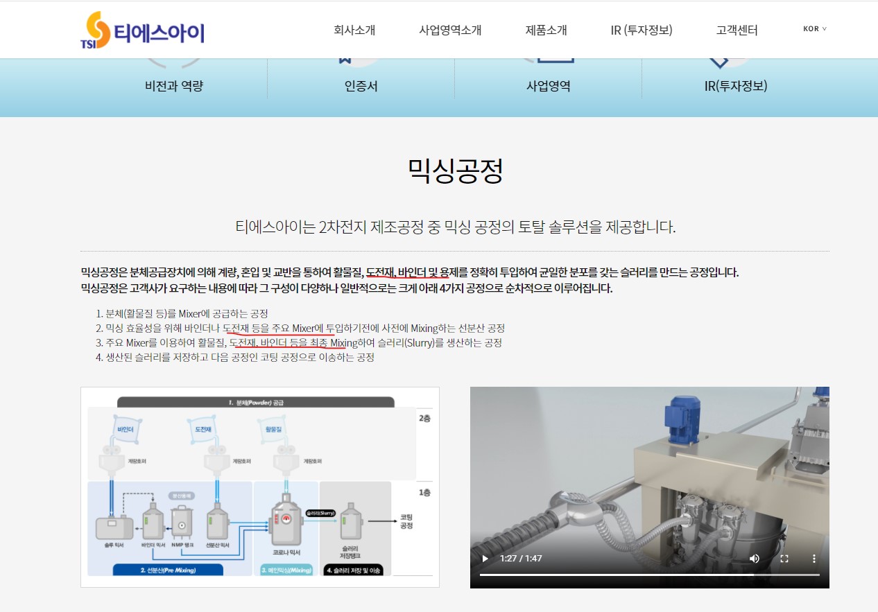  동진쎄미켐 노스볼트 CNT도전제 납품 진행 힌트가 되는 티에스아이(TSI) CNT 탄소 나노튜브 장비