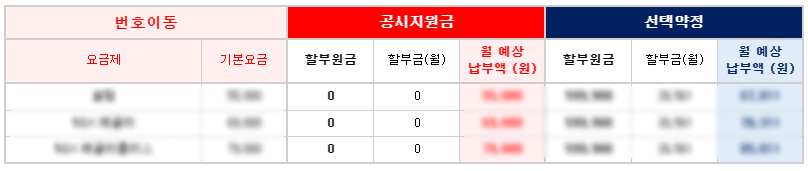 갤럭시S20FE 무료 민트 컬러를 구매했습니다. 9