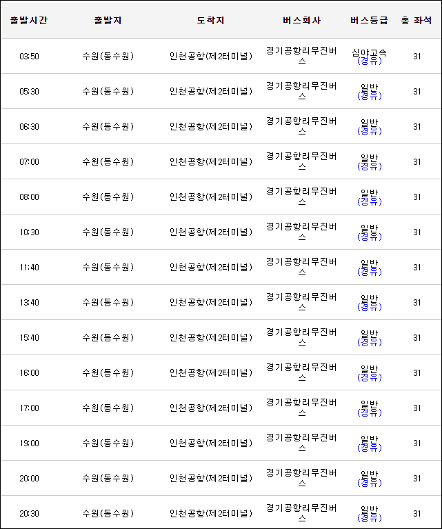 동수원에서 인천공항가는 리무진 버스 시간표, 요금, 예매 동수원에서 인천공항가는 리무진 버스 시간표, 요금, 예매