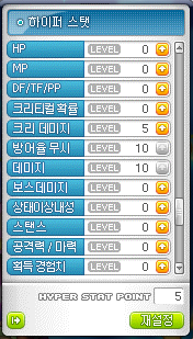 메이플스토리 패스파인더 2021 스킬트리 (하이퍼스텟, 하이퍼스킬, 어빌리티) 메이플스토리 패스파인더 2021 스킬트리 (하이퍼스텟, 하이퍼스킬, 어빌리티)