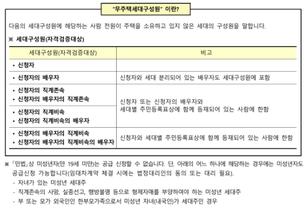 무주택세구성원