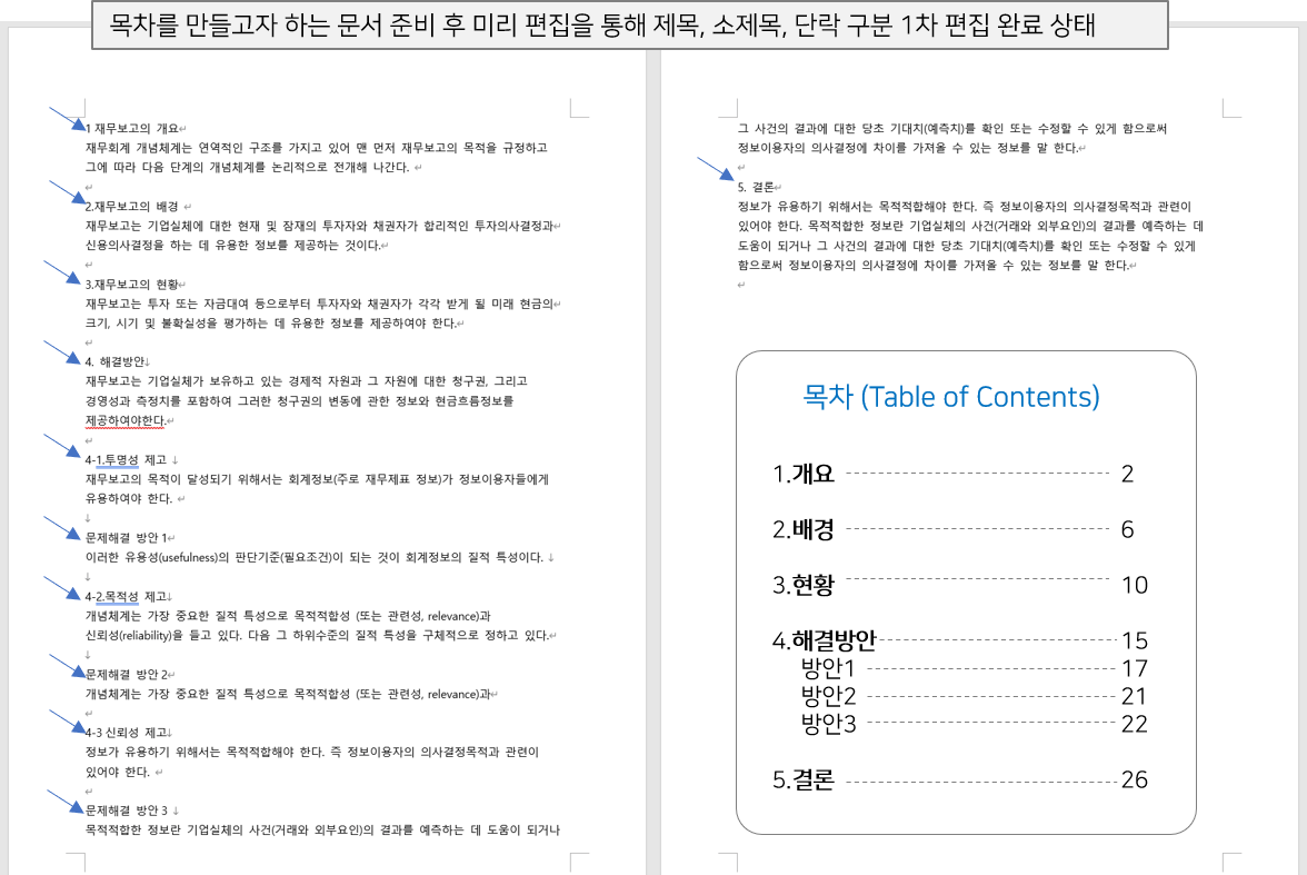 문서 제목 크기 및 단락 구분