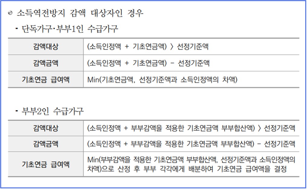 기초연금07.jpg