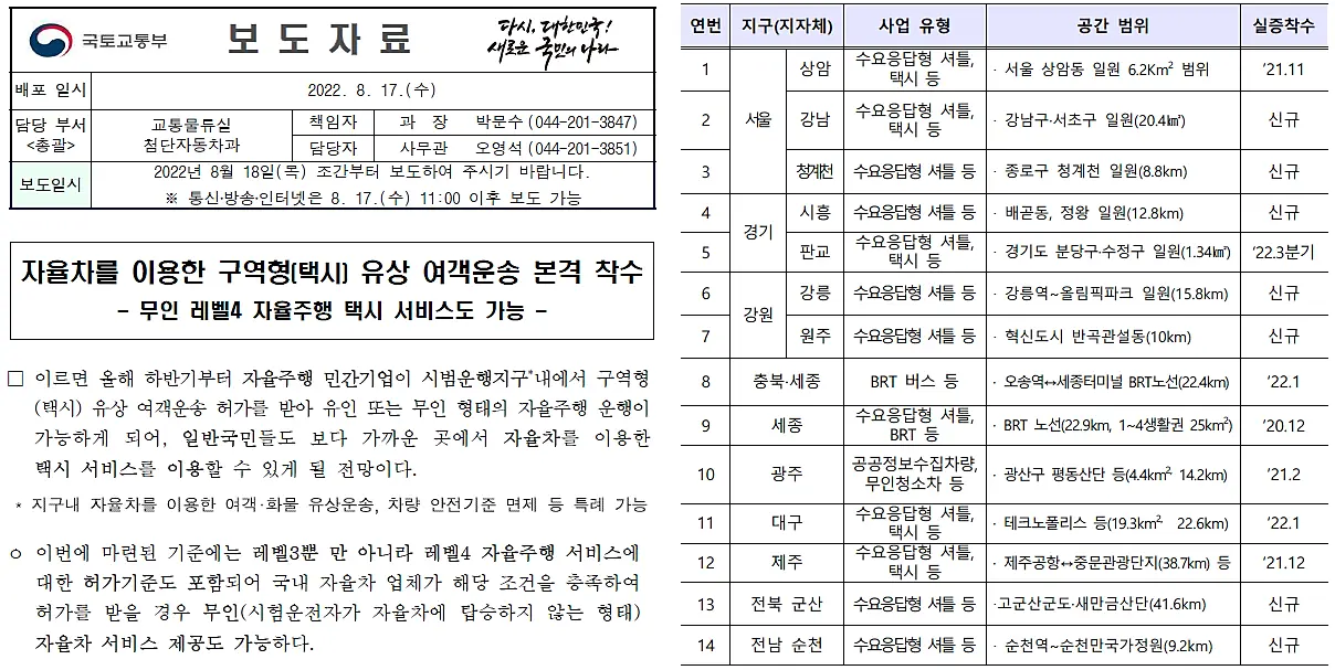 자율주행-택시-서비스