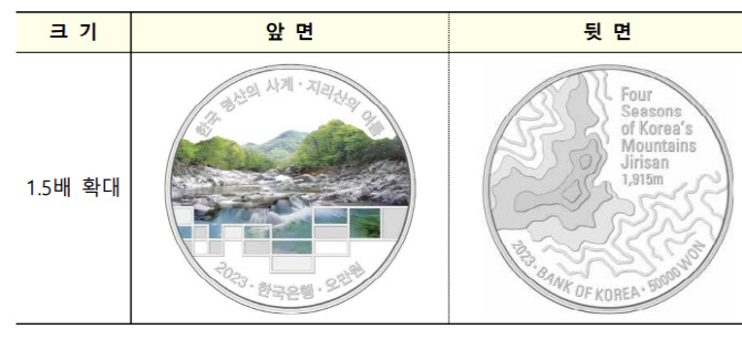 한국 명산의 사계 기념주화 - 지리산의 여름