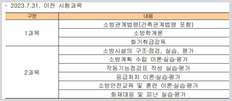 시험과목 7/31 이전