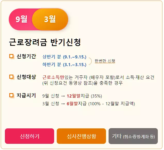 근로장려금-반기신청