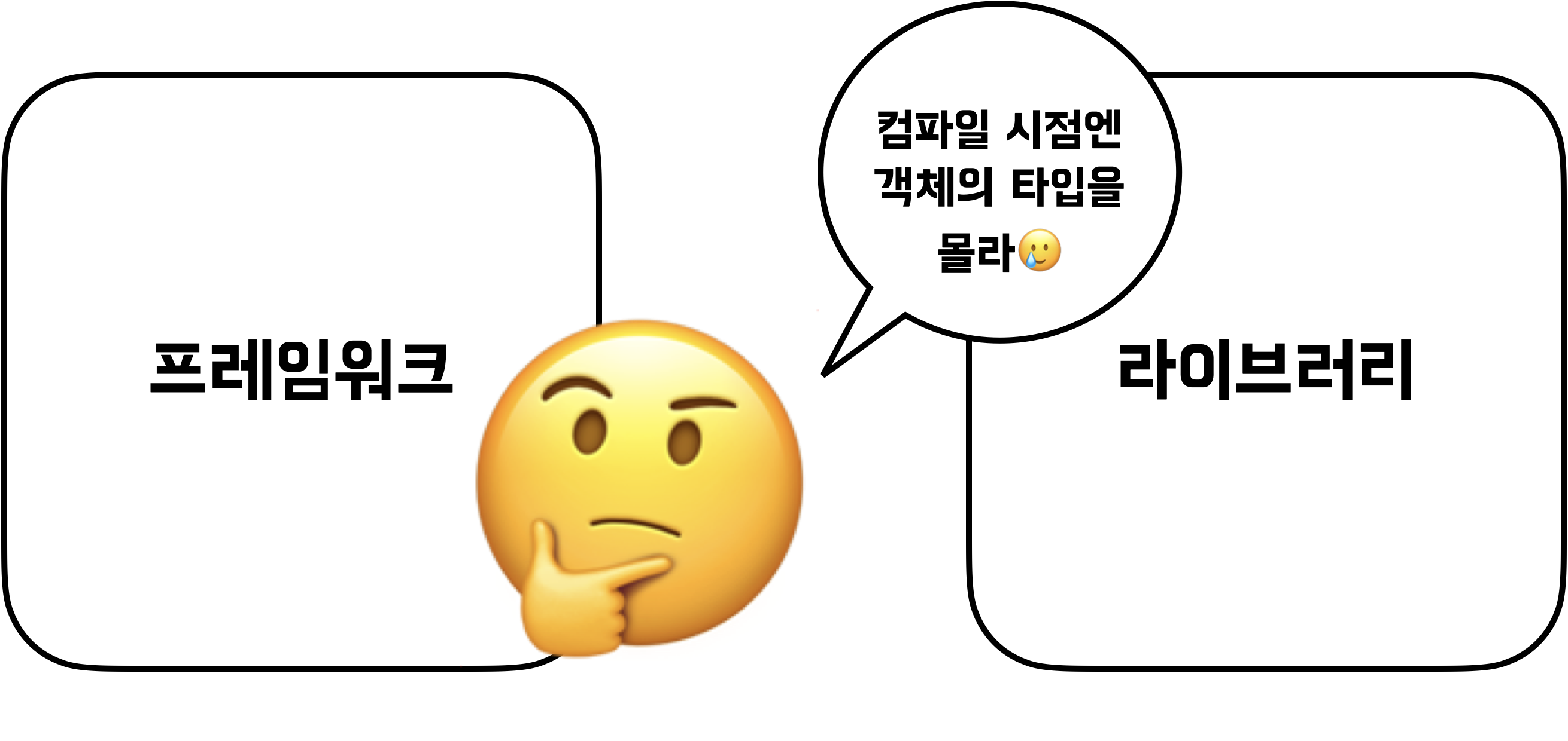 아키테코 이미지