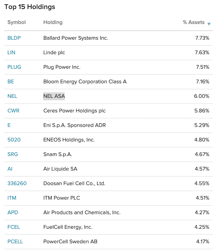 hjen holdings