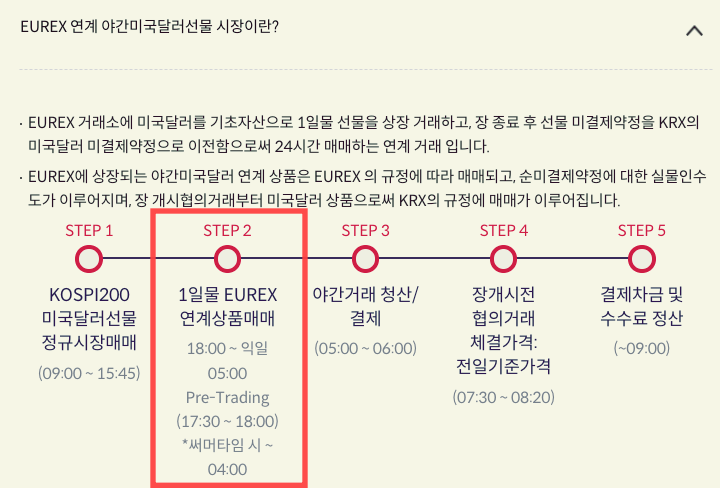 Eurex 야간미국달러선물 거래시간