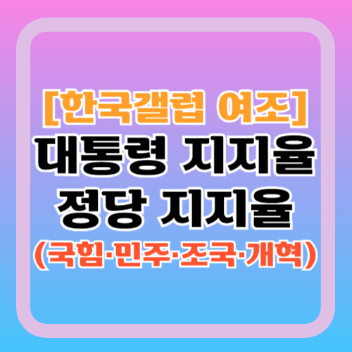 한국갤럽-여론조사-대통령-지지율-정당지지율