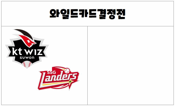2024 프로야구 와일드카드 결정전