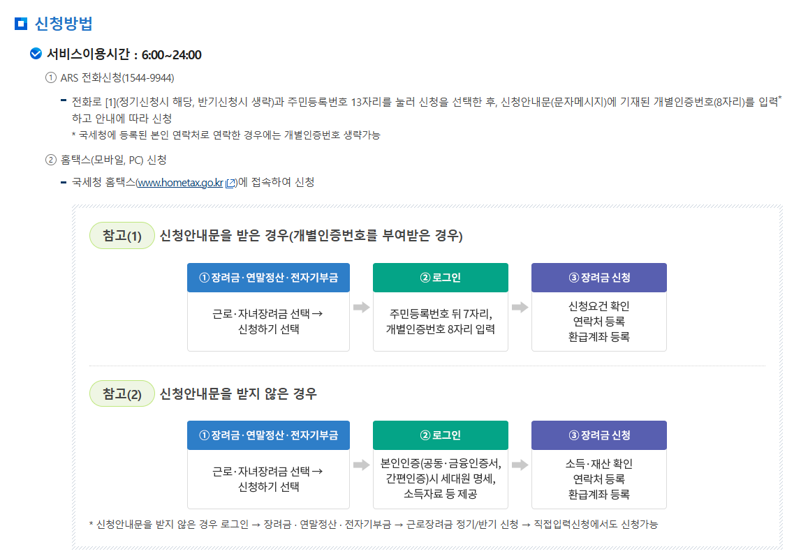 신청방법 사진