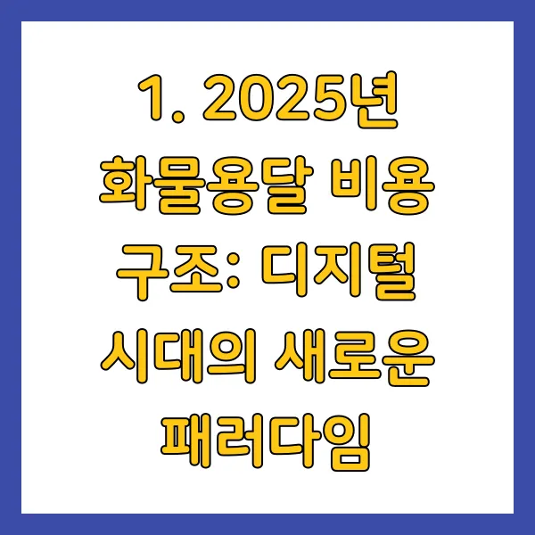 2025년 화물용달 비용 구조: 디지털 시대의 새로운 패러다임