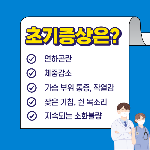 early sypmtoms of esophageal cancer