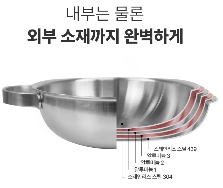 스텐 냄비 외부 소재