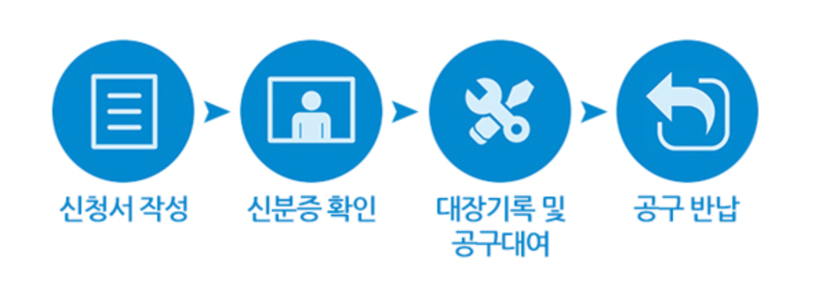 프린트센터 이미지