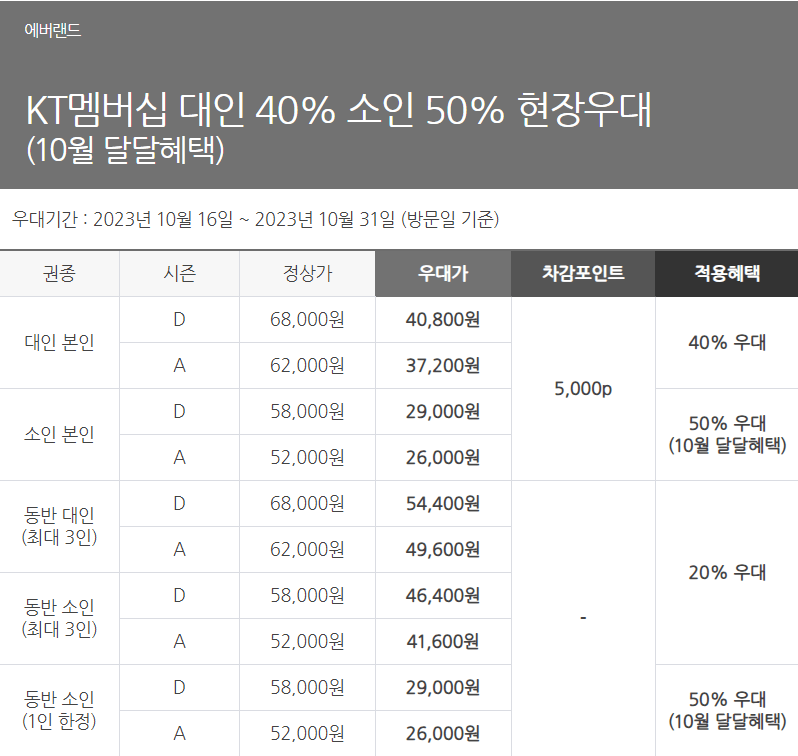 KT-10월 달달해택