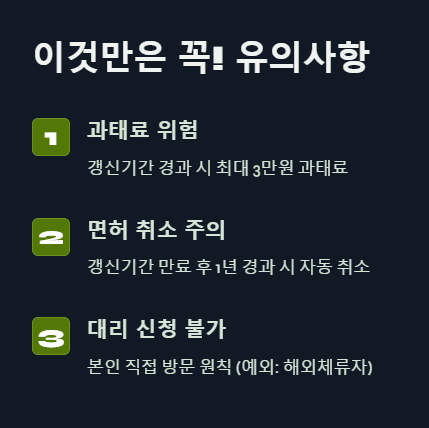 유의사항 핵심 내용 정리 도표.
