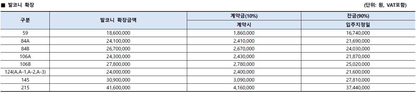 도안푸르지오디아델-10