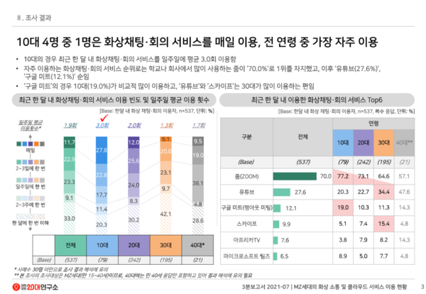  요즘 MZ세대는 이렇게 공부한다! 달라진 공부법 '스터디윗미'