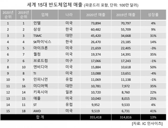 세기전자 이미지