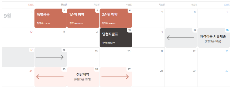 청약일정