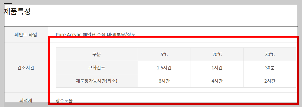 셀프페인트 시작하기: 기본 가이드 - 성공적인 집 꾸미기를 위한 첫 단계 - 1. 페인트 타입 선택 🎨 - undefined - 수성페인트에 대한 오해 셀프페인트 시작하기: 기본 가이드 - 성공적인 집 꾸미기를 위한 첫 단계 - 1. 페인트 타입 선택 🎨 - undefined - 수성페인트에 대한 오해