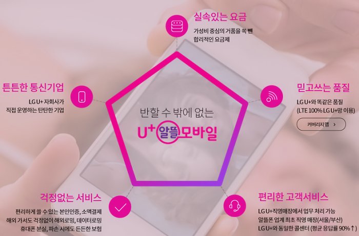  유플러스 알뜰모바일 요금계산