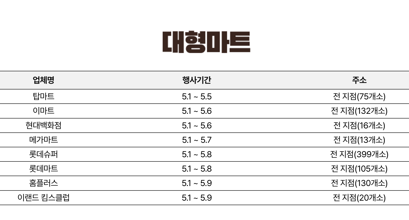 프라이즈 이미지