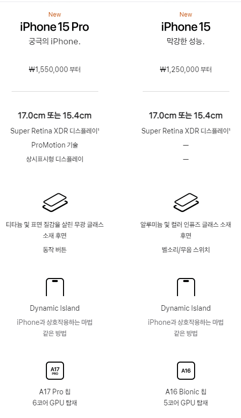 아이폰15 출시일