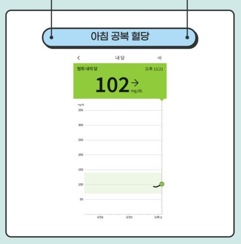 아침 공복 혈당