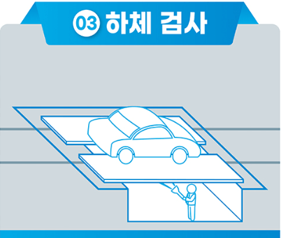 자동차-검사-하체-검사