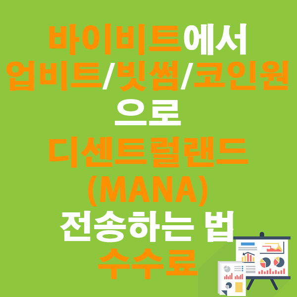 바이비트에서 업비트·빗썸·코인원으로 디센트럴랜드(MANA) 전송하는 법 + 수수료