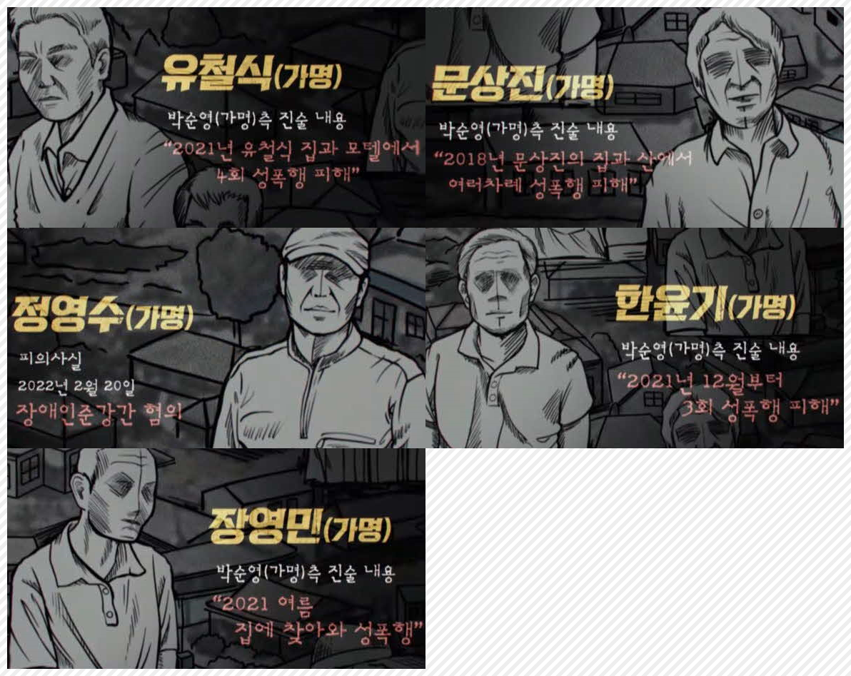 전남 지적장애인 성폭행 사건 피해자 진술 내용