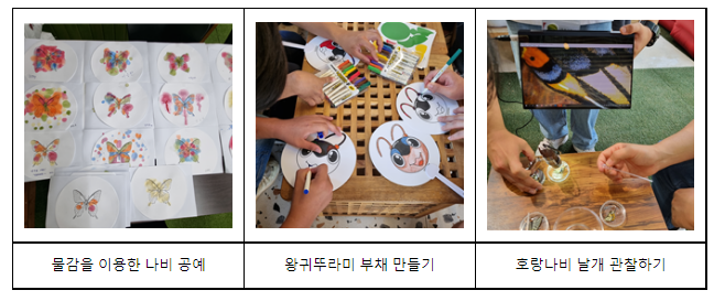  ‘정서곤충’이용 국민 건강·농가 소득 쑥쑥