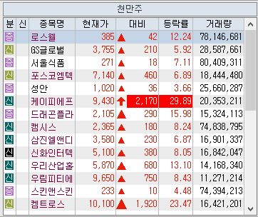 (주)에스티큐브 이미지