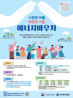  2023년 에너지바우처 사업 지원내용 및 신청대상