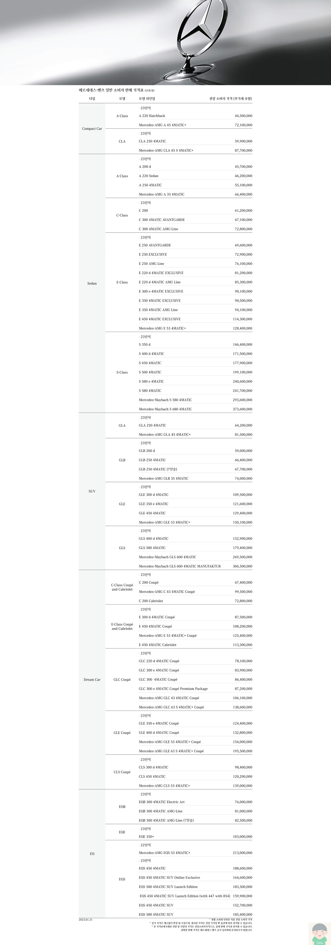 2023 벤츠 EQS SUV 카탈로그와 가격표