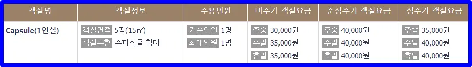 캡슐 호텔 넘버원 가격 (1인실)