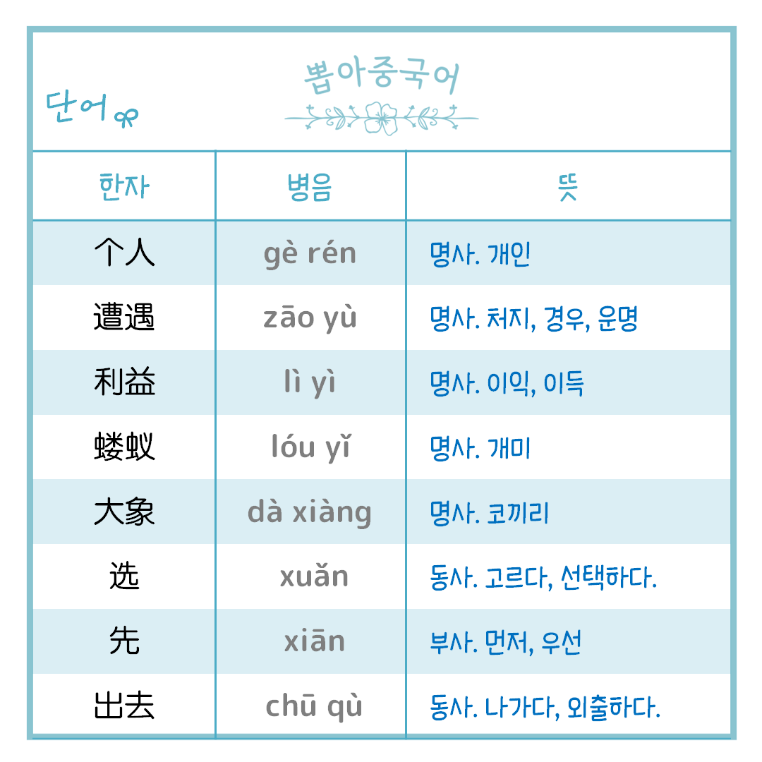단어