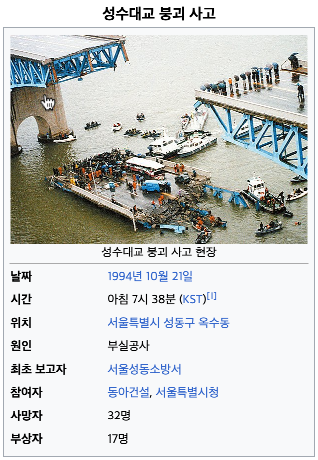 역대 교량 붕괴 사고 (성수대교 당산철교 신행주대교)